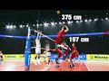 Viktor Poletaev | Monster of the Vertical Jump | Russia