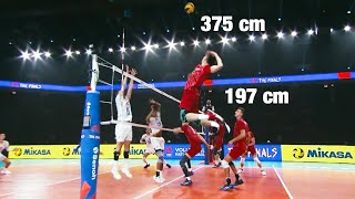 Viktor Poletaev | Monster of the Vertical Jump | Russia