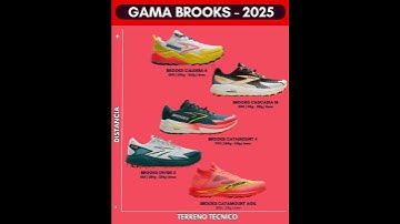 👟 BROOKS - GAMA TRAIL RUNNING 2025 #trailrunning #brooksrunning #trailshoes #runhappy #trailrunners