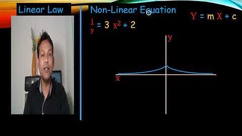Ex- 8.1 : LINEAR LAW ;  (Add.Math Textbook) O-Level