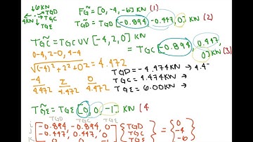 ME 2410; Space Trusses Practice Video