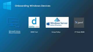 Onboarding Windows Devices to Defender for Endpoint