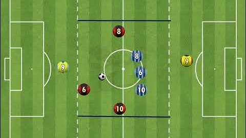 Skill Development -  Counter attacking from center midfield