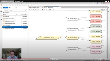 Julius Workshop on Graph Computing - Part 4