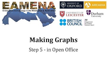 18. Making Graphs 6c. Step 5 (in Open Office)