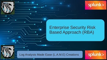 Splunk Enterprise Security Free Training | Risk Based Approach RBA Overview