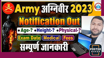 AGNIVEER ARMY VACANCY 2023, NOTIFICATION, SYLLABUS, AGE LIMIT, PHYSICAL, EXAM DATE , FEES Rao Manoj