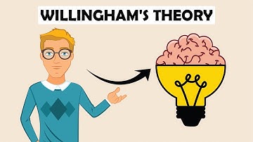 Willingham’s Learning Theory: How to Learn More Effectively