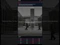 Europe: Germany Confidence Falls to Near-6- #Shorts