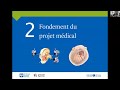 La radiochirurgie au sein du ghu aphp nord  universit paris cit