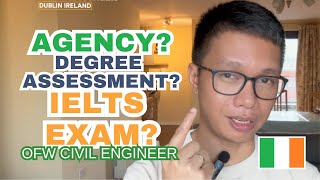 IELTS Exam, Degree Assessment, Agency l Civil Engineer l Dublin Ireland