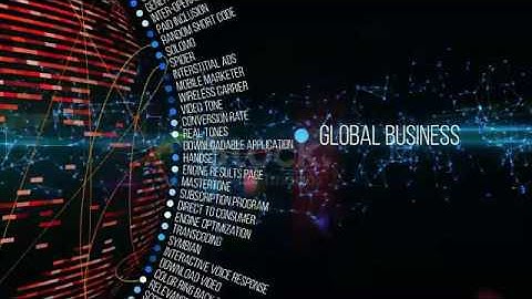 World SmarTechno C6 I Solutions