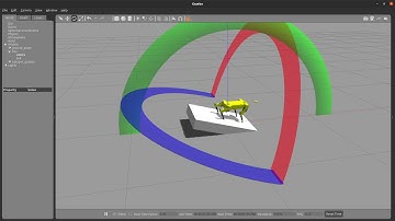Notspot quadruped robot - PID controller