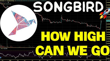 Songbird (SGB) Relief Rally. How High Can We Go?  SGB Price Prediction And Chart Analysis 2023