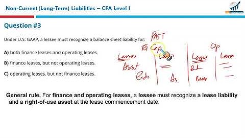 R28 - Non-Current (Long-Term) Liabilities MCQs