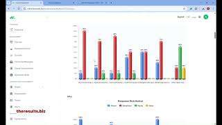 Electronic Training Impact Measurement System ETIMS .  
