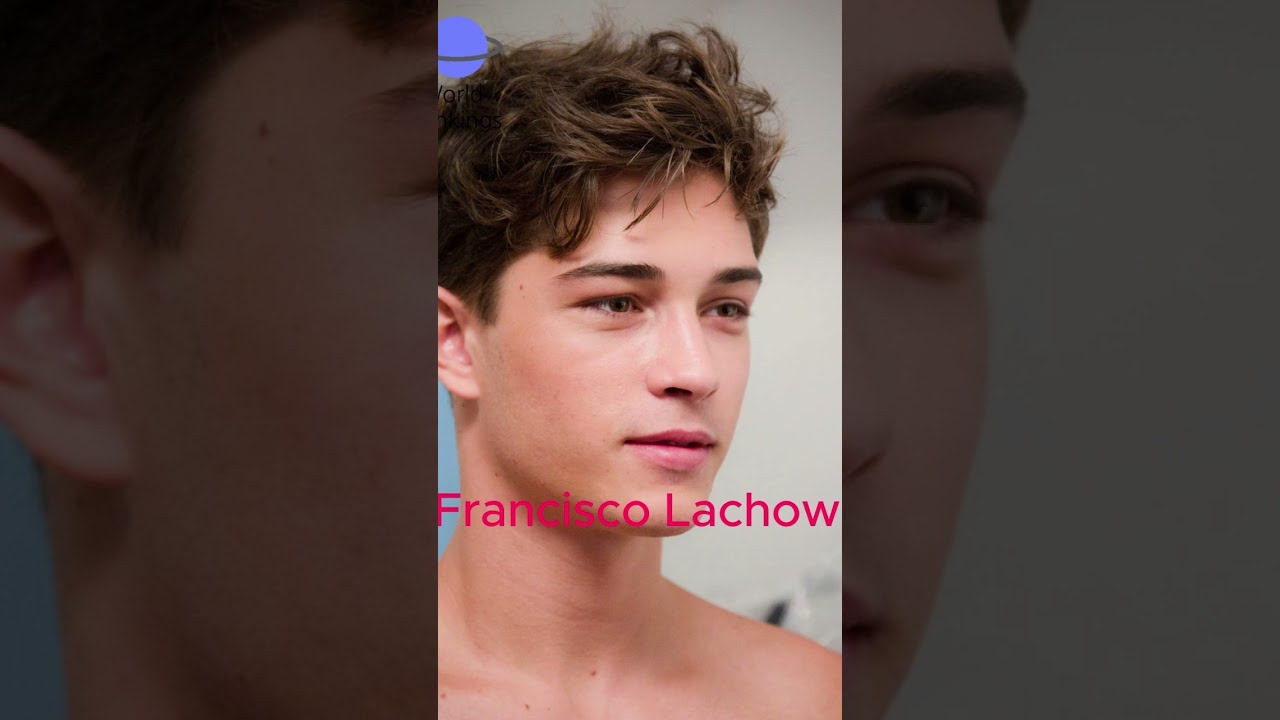 Top10 Most Handsome Brazil Men of 2024
