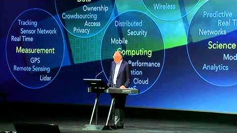 Understanding Our World