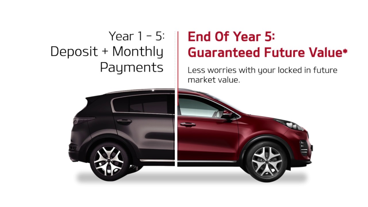 KIA Value 5 YouTube