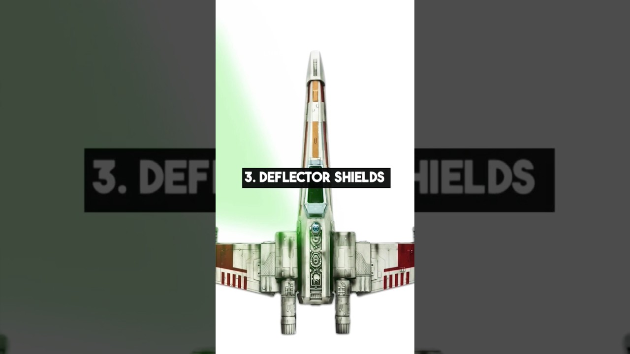 Coolest Sci-fi Technology that has been Practicing Around the World 