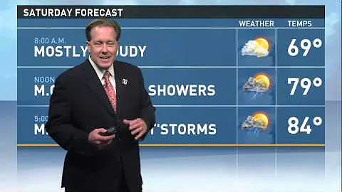 Tyler Paper / CBS 19 afternoon weather update for May 15, 2015