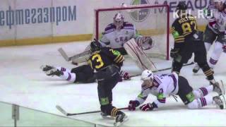 Daily KHL Update (English Commentary) - Feb 24, 2013