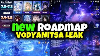 NEW INFO!!! THE 7.1-7.3 ROADMAP JUST GOT REWRITTEN - FULL BREAKDOWN + VODYANITSA LEAK - Genshin