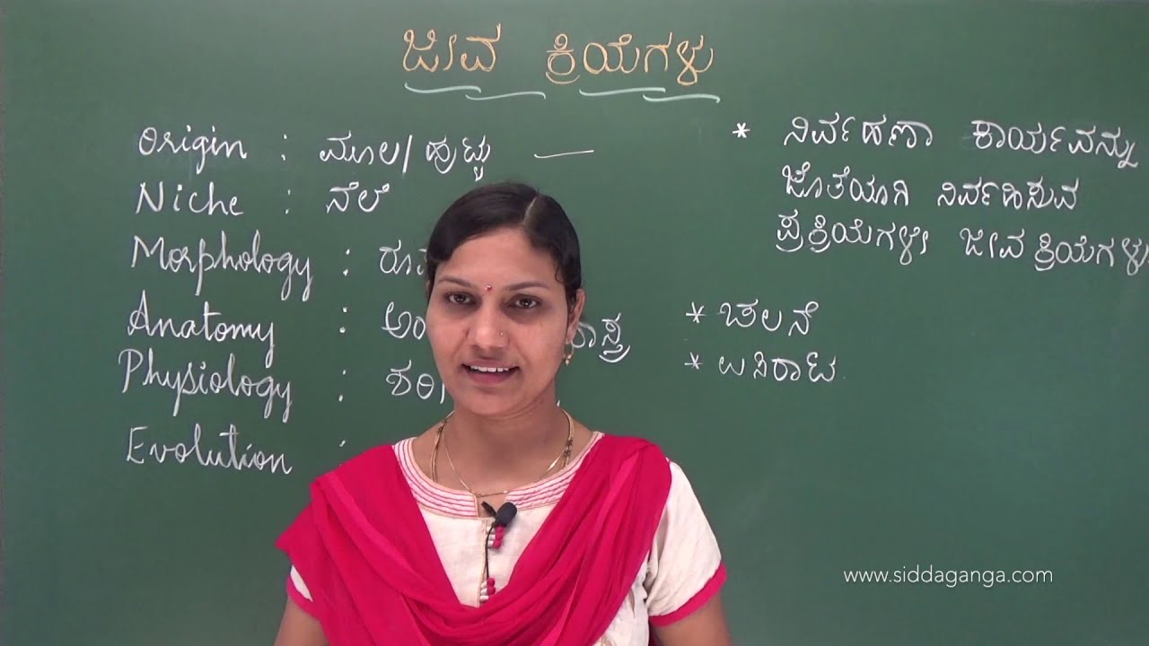 SSLC - SCIENCE - JEEVA KRIYEGALU - PART 1