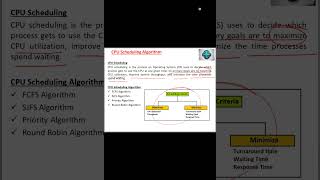 CPU Scheduling | CPU Scheduling Algorithm | @conceptofcomputer37