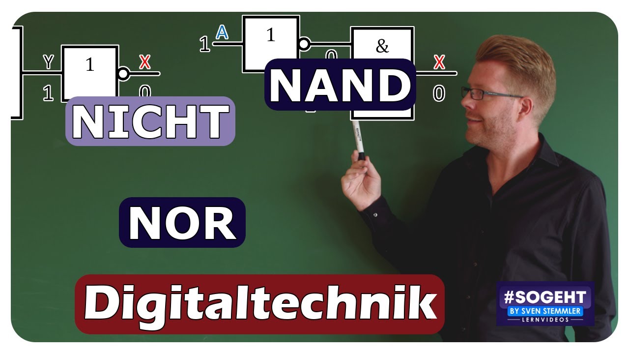 Vorschaubild zum Lernvideo "Von UND zu NAND: Ausgangs- und Eingangsnegation von Grundverknüpfung"