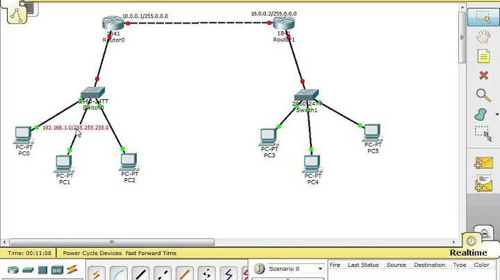 How to configure Dhcp in Cisco Routers