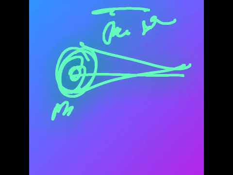 skema triade (parama dharma inti - mandala advaita alam - formula swadika diri)
