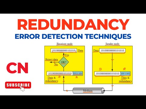 Redundancy | Error Detection Techniques | Computer Networks
