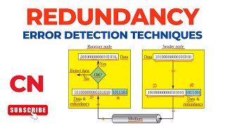 Redundancy | Error Detection Techniques | Computer Networks