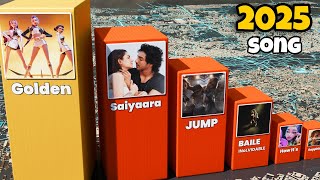 Top 50 Most Viewed Songs Of 2025