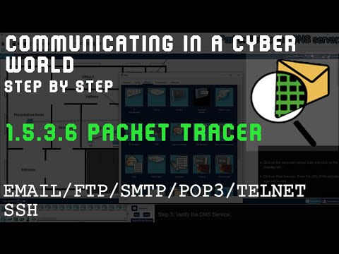 1.5.3.6 Packet Tracer