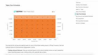 Gemini Exchange Overview