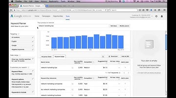 [Free] Keyword Tool For Beginners Using Google Adwords Keyword Planner in 2015