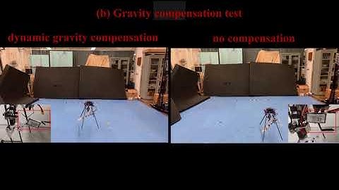 IROS2021 - A Motion Decoupled Aerial Manipulator