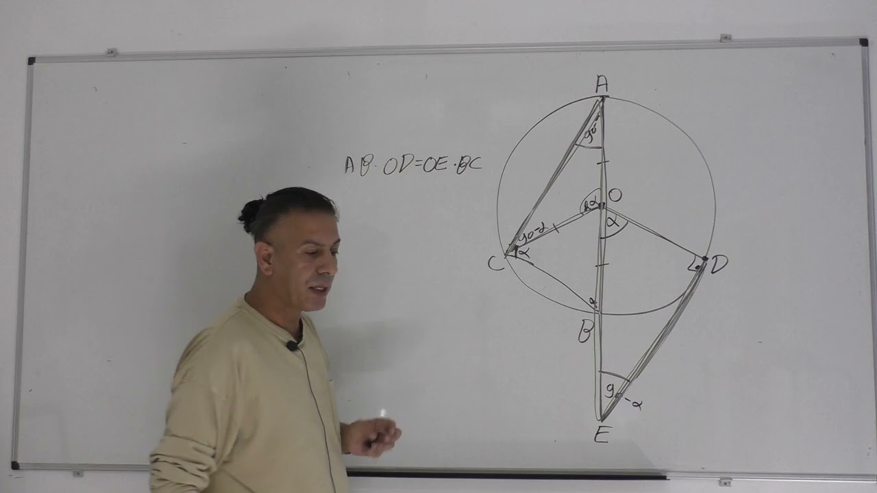 פתרון בגרות 481 קיץ 2022 מועד א שאלה 4-גיאומטריה עם מעגל ודמיון.