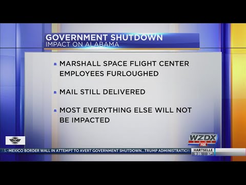 Possible government shutdown