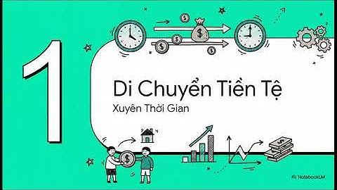 CFA Cấp độ 1 - Bài 5 - Mô-đun 01 - Tổ chức và Cấu trúc Thị trường - By NotebookLM