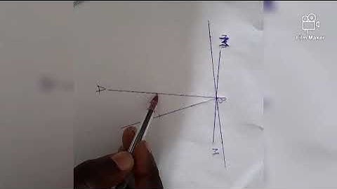 NECO PHYSICS PRACTICAL 2022 ON PLANE MIRROR PART 2