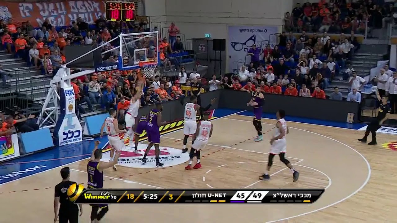 Blocking foul YouTube