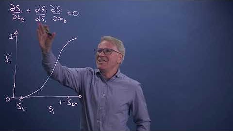 Solutions to the Buckley Leverett equation