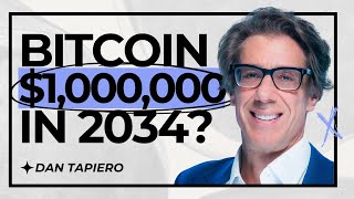 Dan Tapiero - Why Bitcoin Is The Ultimate Bet