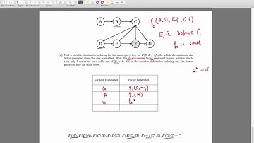 Exam Prep Session 6 : Variable Elimination and Sampling