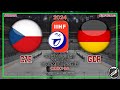 Tschechien  deutschland  viertelfinale  2024 iihf ice hockey world championship