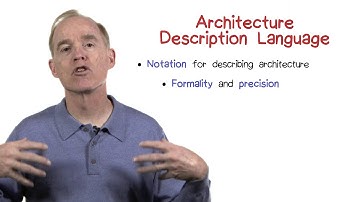Architecture Description Language