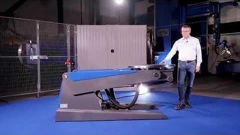 PEMA Skymaster PRO, en modern och digital serie av lägesställare.